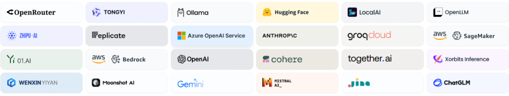 图片[2]-Dify：如何利用开源平台构建强大的AI工作流、RAG 管道、Agent、模型管理-AI人工智能互动技术资讯